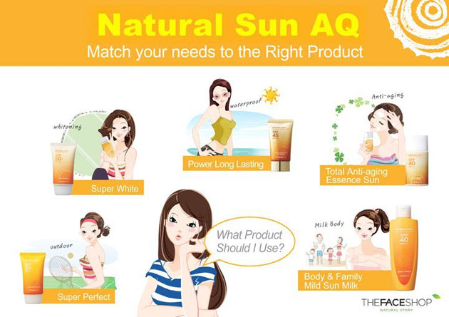Mỹ phẩm Kem chống nắng TheFaceShop Natural Sun Super Protect Sun Cream - Photo 5 Kem chống nắng TheFaceShop Natural Sun Super Protect Sun Cream - Photo 5