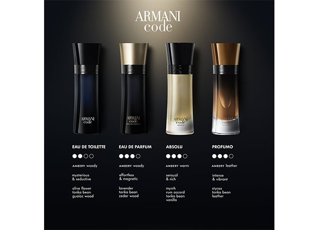 Armani Code Pour Homme Eau De Parfum - Photo 3