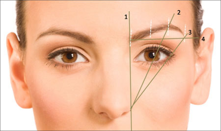 Trang điểm Chì Trang Điểm Riace Eyebrown - Photo 3 Chì Trang Điểm Riace Eyebrown - Photo 3