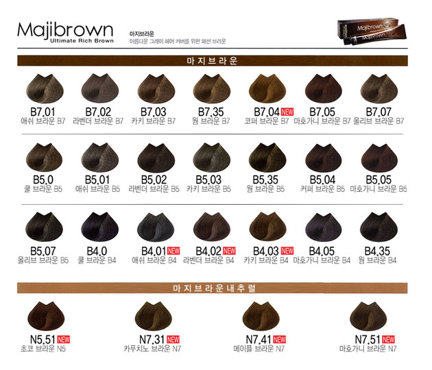 Sản phẩm Tóc Thuốc nhuộm tóc Loreal Majibrown Loreal - Photo 4 Thuốc nhuộm tóc Loreal Majibrown Loreal - Photo 4